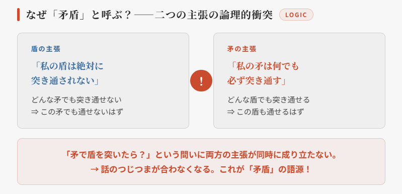 今に生きる言葉のポイント⑤