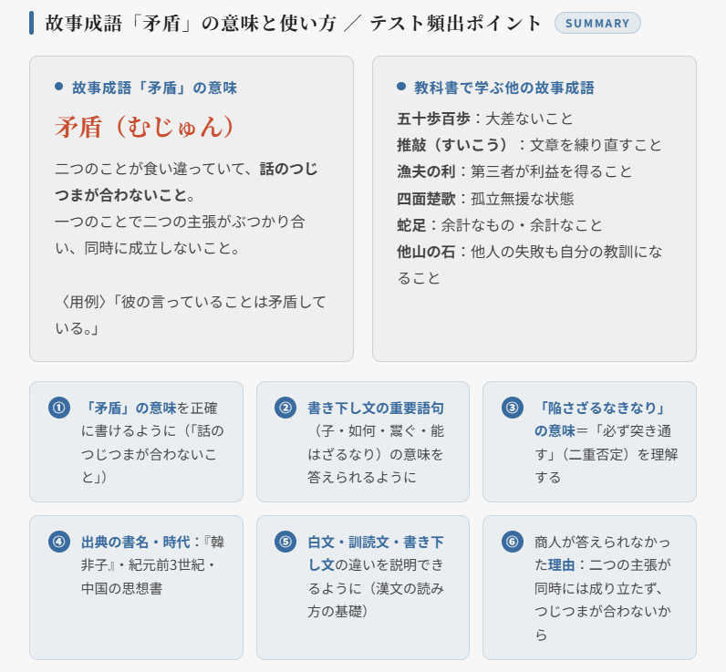 今に生きる言葉のポイント⑥