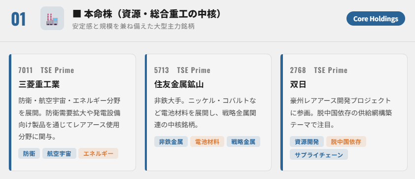 レアアース関連株のポイント②