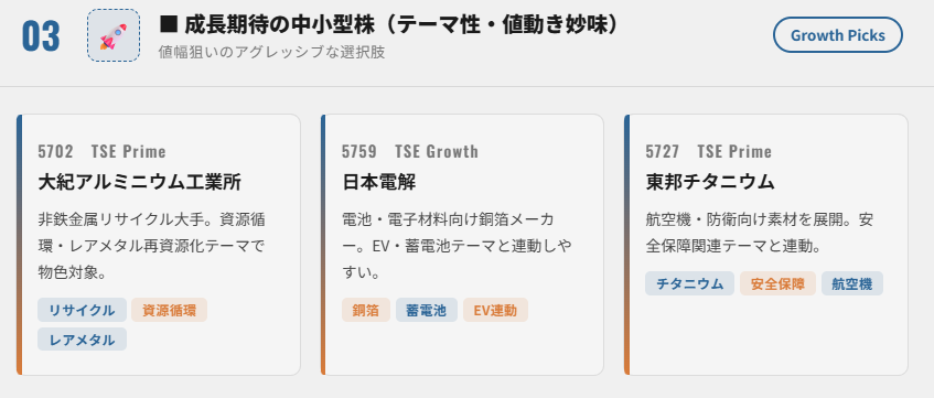 レアアース関連株のポイント④