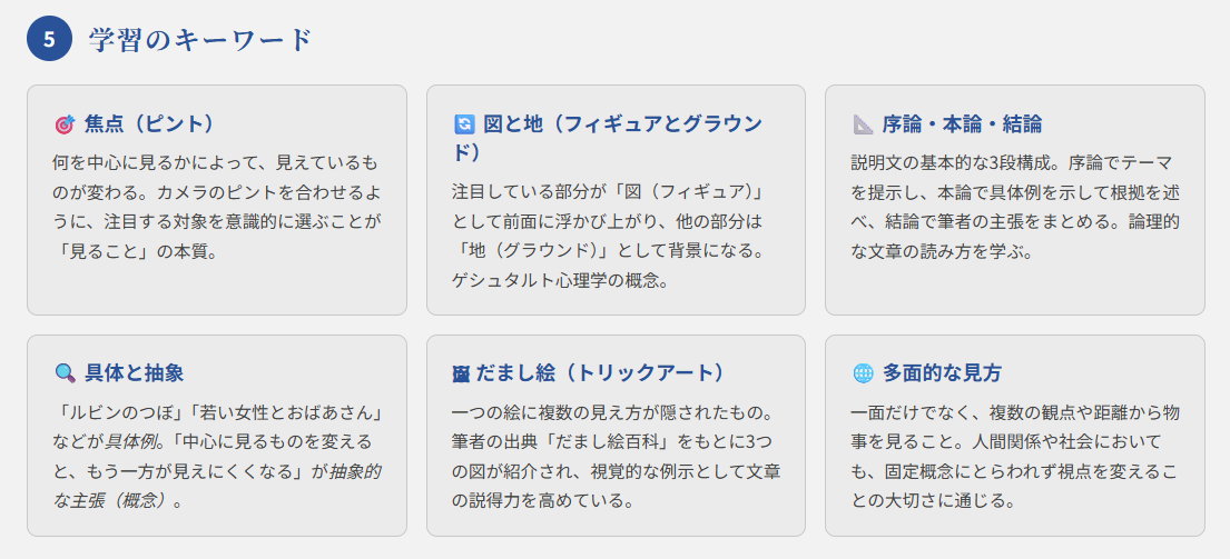 ちょっと立ち止まってのポイント③