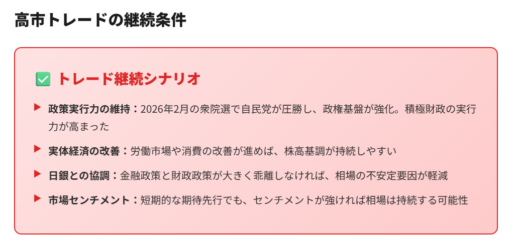 高市トレードのポイント②