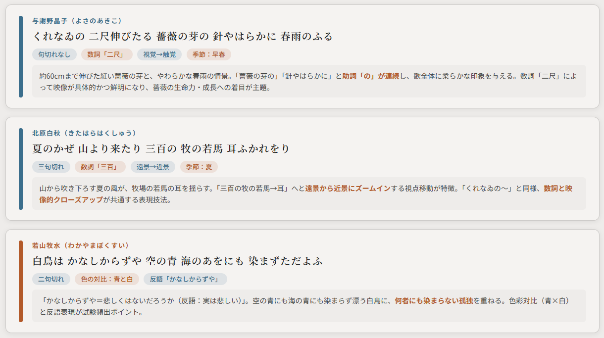 短歌に親しむのポイント②