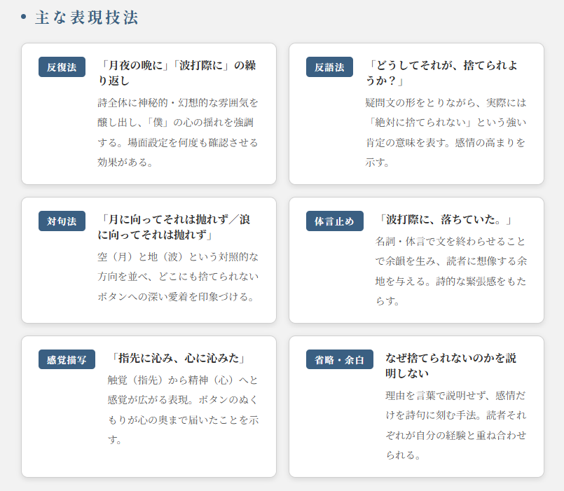 月夜の浜辺のポイント③