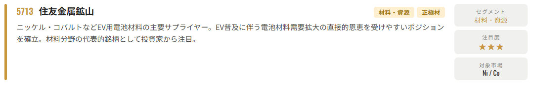 住友金属鉱山(5713)