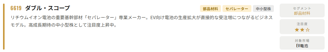 ダブル・スコープ(6619)