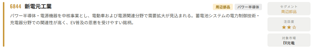 新電元工業(6844)