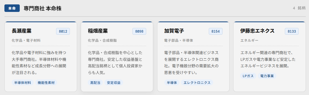 専門商社本命株