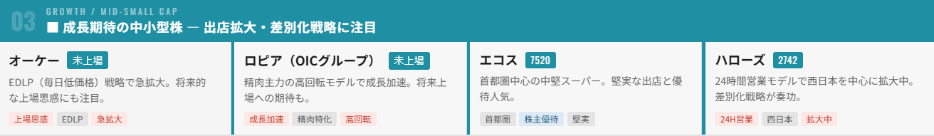 スーパー食品成長期待の中小型株（出店拡大・差別化戦略に注目）