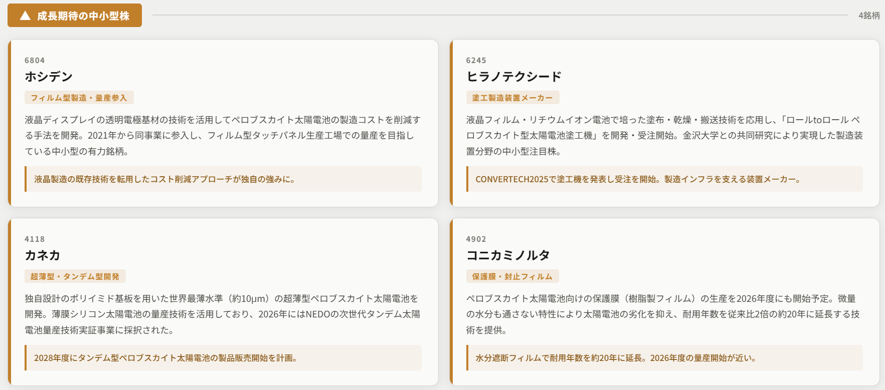 ペロブスカイト太陽電池の成長期待の中小型株