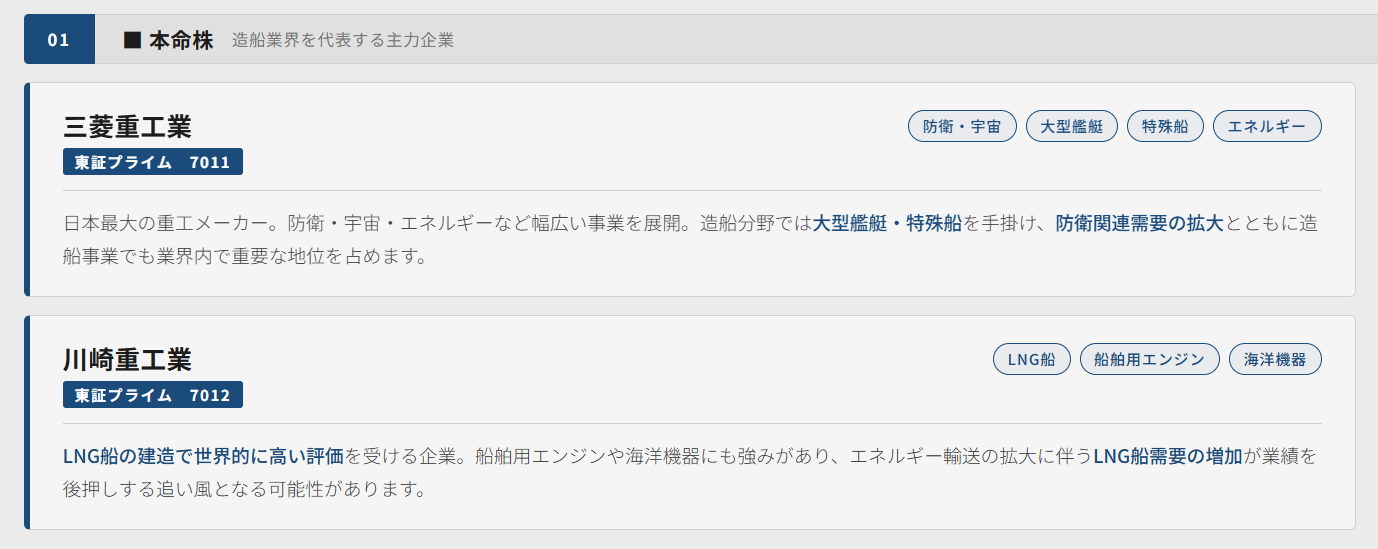 本命株(造船業界を代表する主力企業)