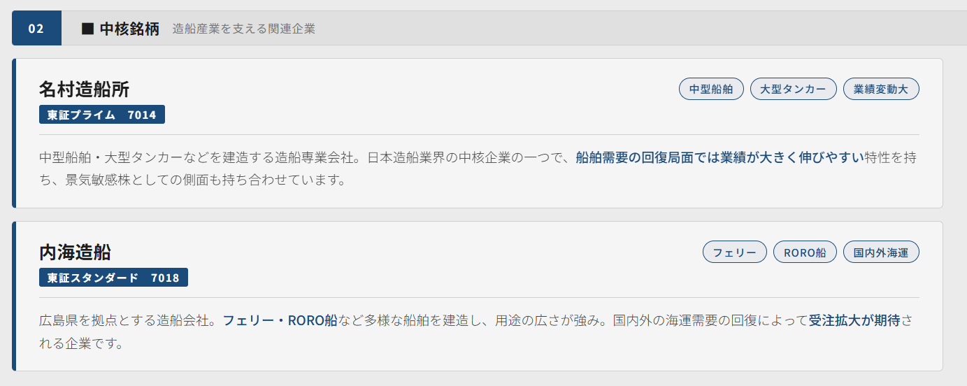 ■中核銘柄(造船産業を支える関連企業)