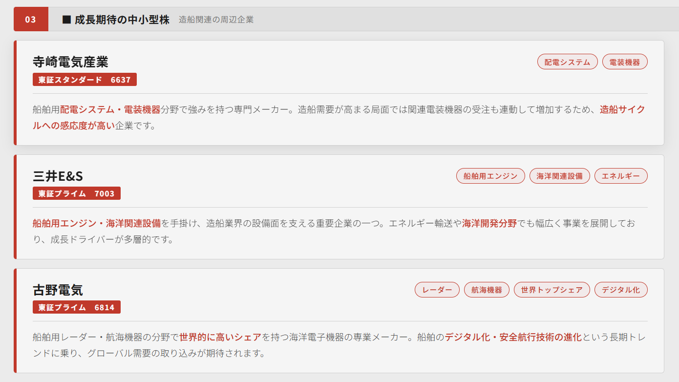 ■成長期待の中小型株(造船関連の周辺企業)